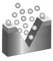 Surface with a formed passive layer: since the protective layer is present, iron particles cannot adhere to the surface and rusting cannot occur