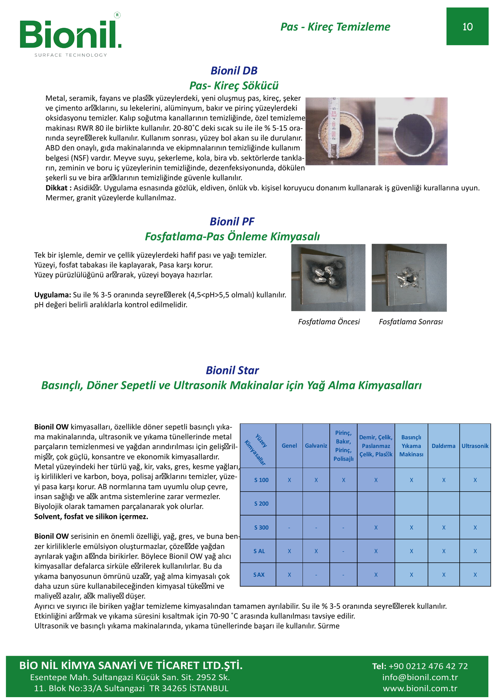 Rust-limescale and Bionil OW series catalogue page